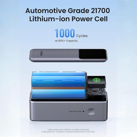 UGREEN Nexode 25000mAh 200W Power Bank | TFT Display | 3-Port
