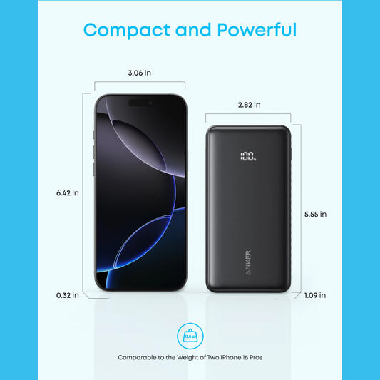 Anker Zolo Power Bank 20,000mAh | 22.5W | 3 Devices at Once