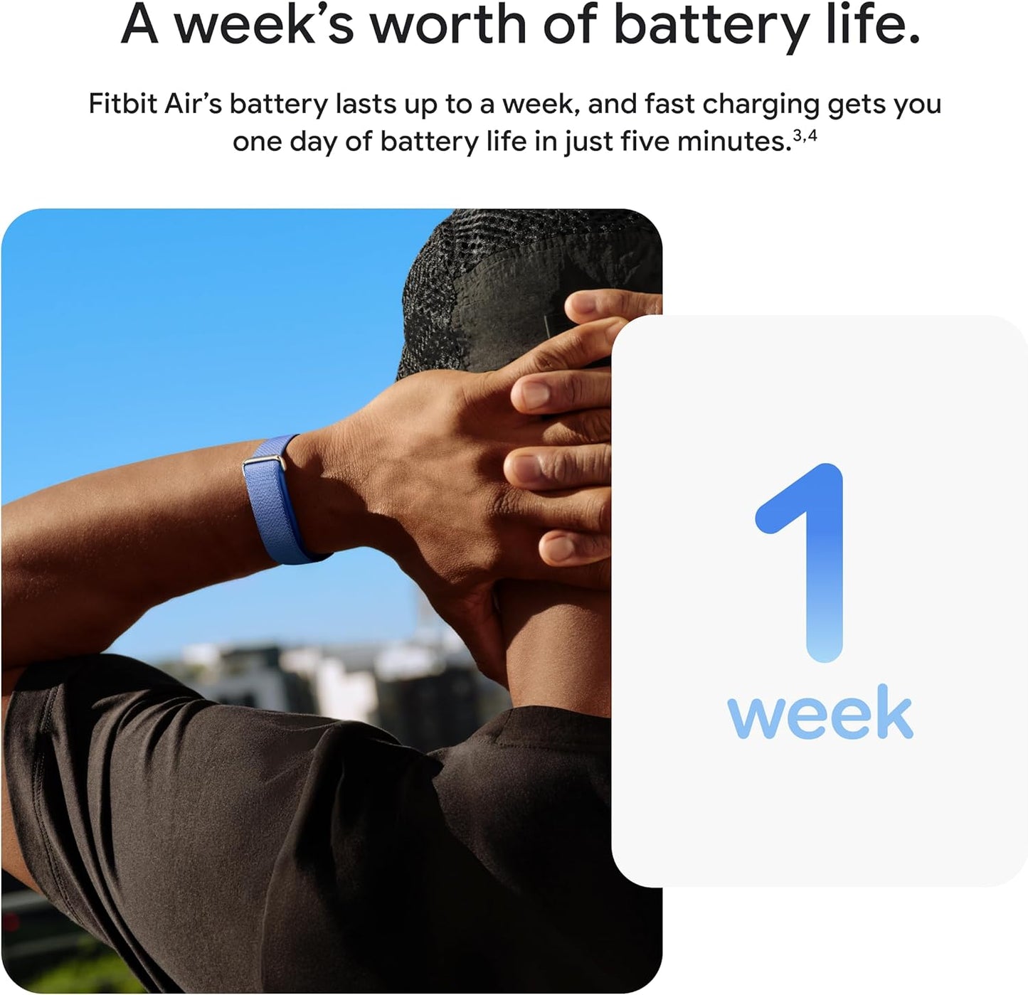 Google Fitbit Air Screenless Fitness & Activity Tracker | 24/7 Health Monitoring | 7-Day Battery | Water Resistant