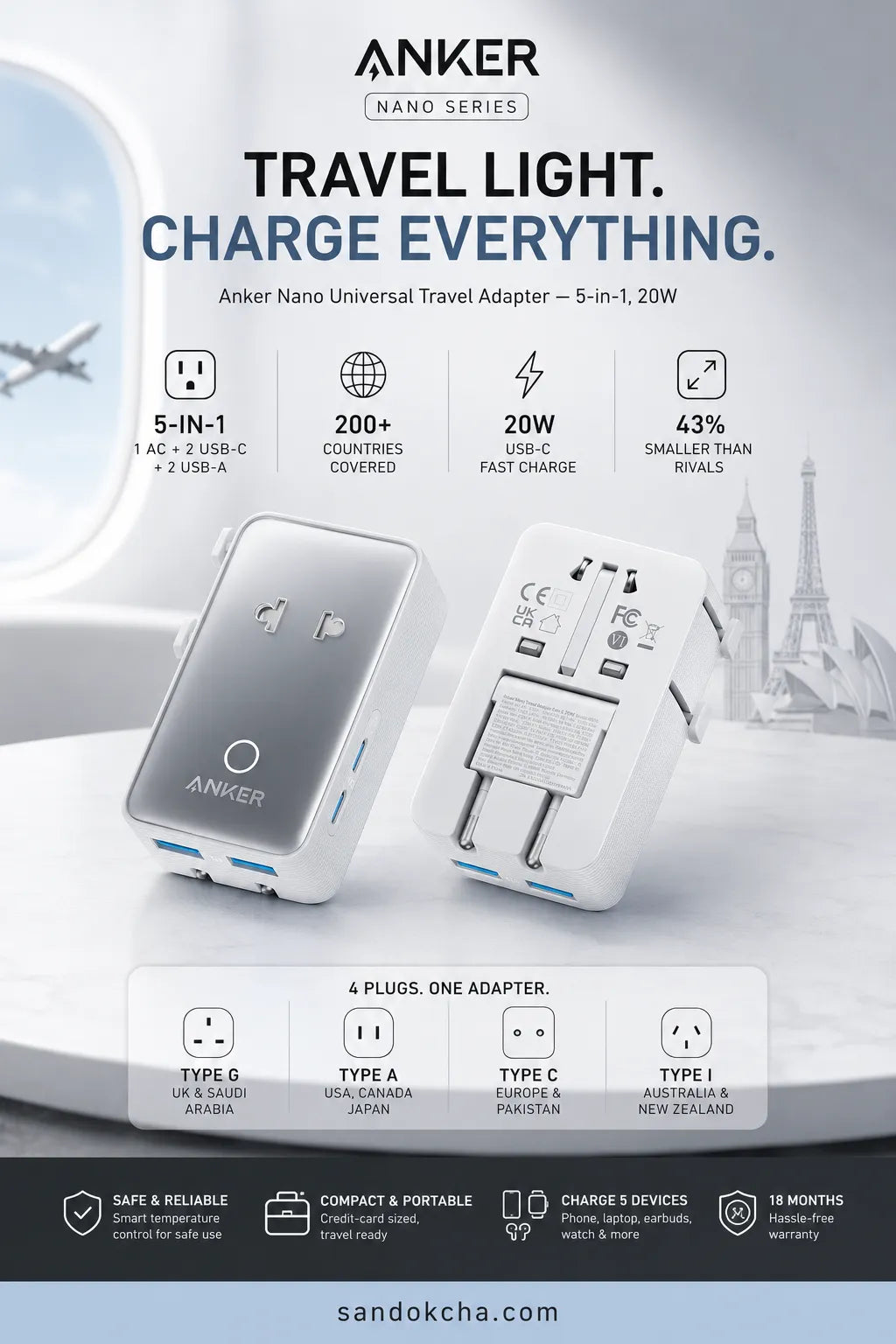 Anker Nano Universal Travel Adapter — 5-in-1, 20W, UK/US/EU/AU Plugs