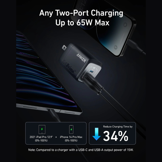 Anker Prime 67W 3-Port GaN Charger | Laptop + Phone Fast Charging