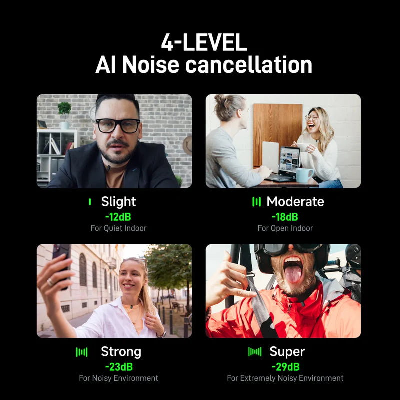 MAONO Wave T1 Mini Wireless Lavalier Microphone (WM622 PC2)