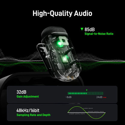 Maono T1 MINI Wireless Microphone USB-C And Lightning