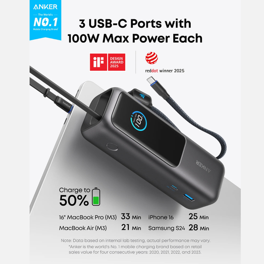 Anker 165W 25,000mAh Power Bank – 3 USB-C Ports + Built-In Cables