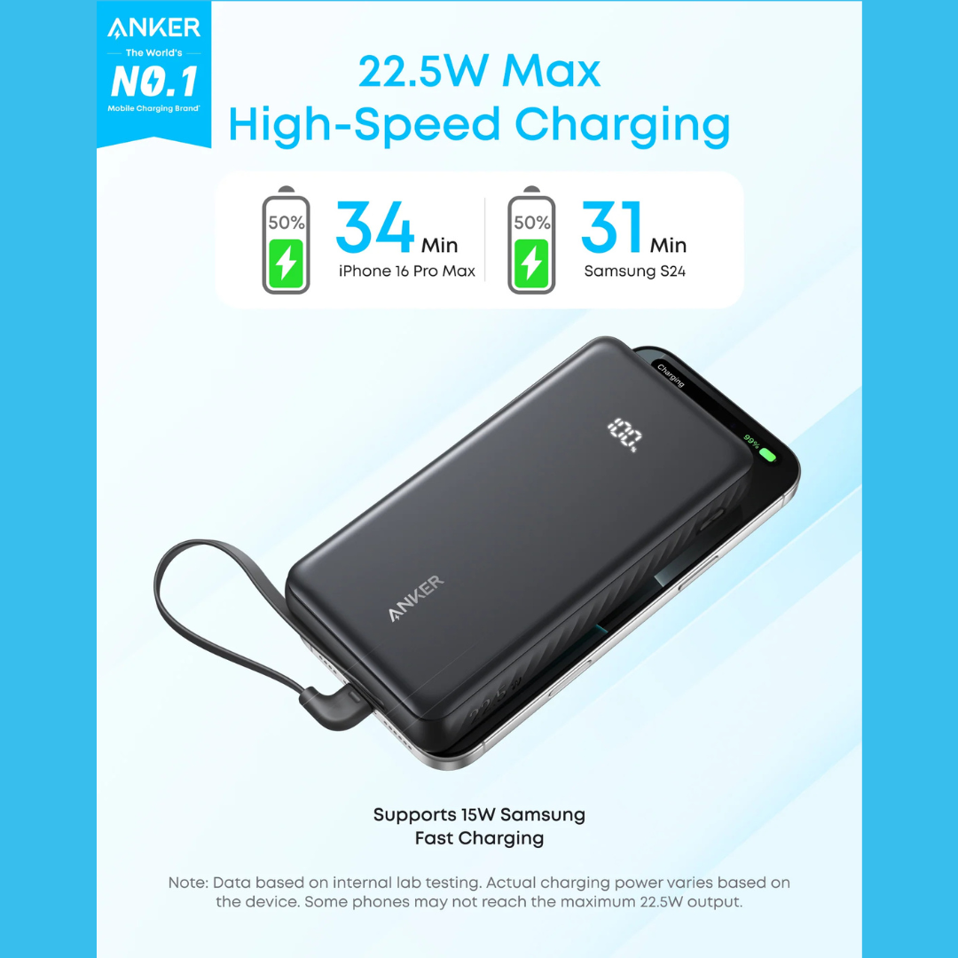 Anker Zolo Power Bank 20,000mAh | 22.5W | 3 Devices at Once