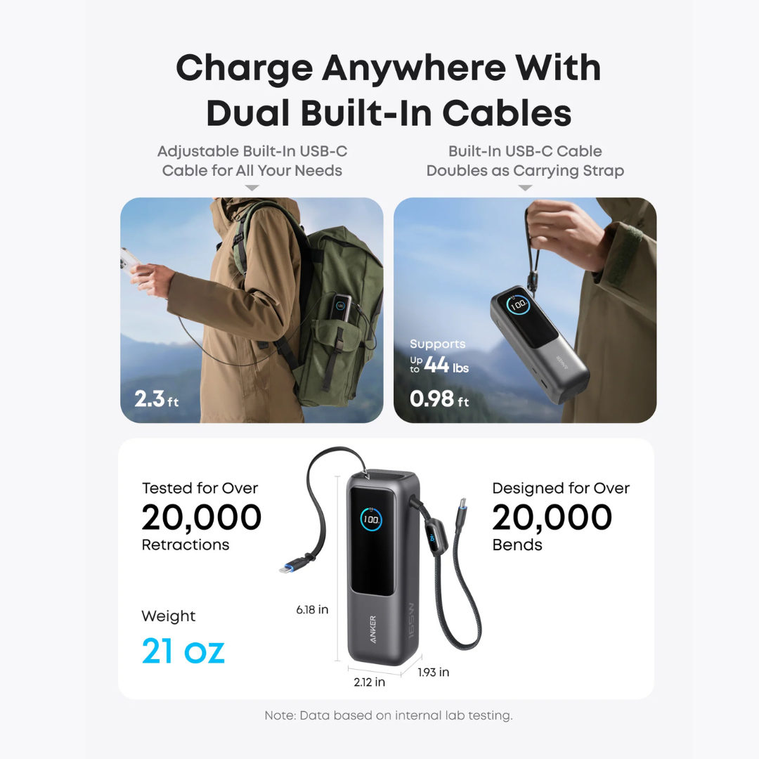 Anker 165W 25,000mAh Power Bank – 3 USB-C Ports + Built-In Cables