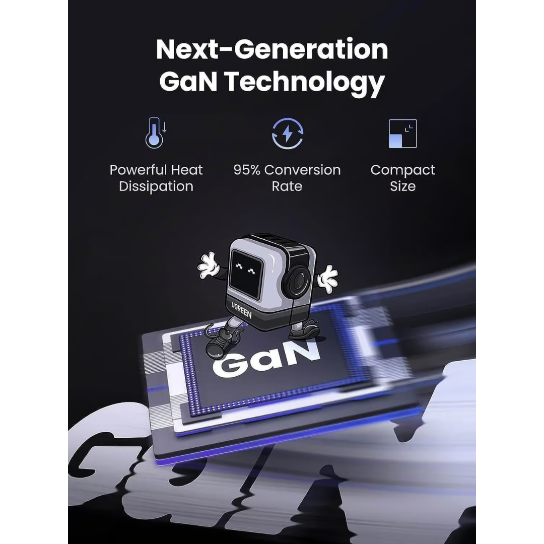 UGREEN Nexode RG 65W GaN Charger | 3-Port | Robot LED Display