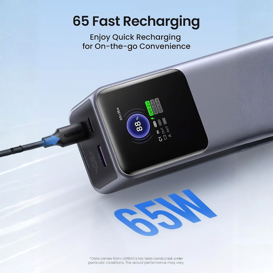 UGREEN Nexode 25000mAh 200W Power Bank | TFT Display | 3-Port