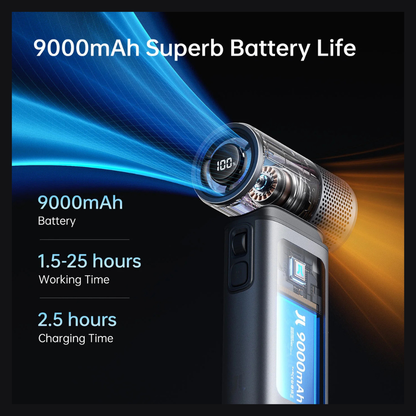 JisuLife Handheld Fan Ultra2 — 43,000 RPM Turbo Fan with 9000mAh Power Bank