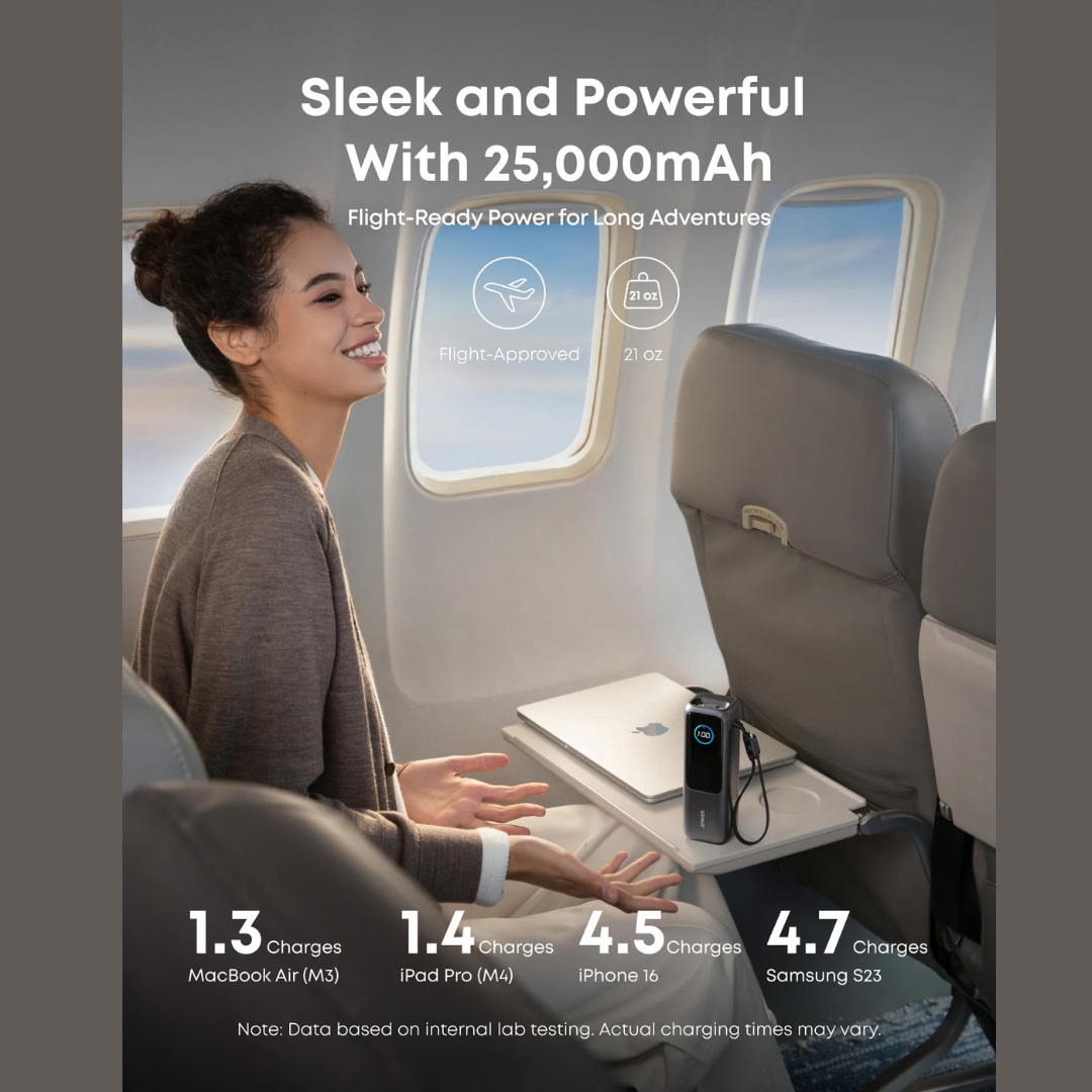 Anker 165W 25,000mAh Power Bank – 3 USB-C Ports + Built-In Cables
