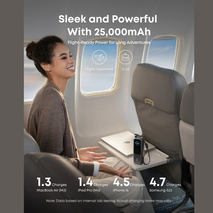 Anker 165W 25,000mAh Power Bank – 3 USB-C Ports + Built-In Cables
