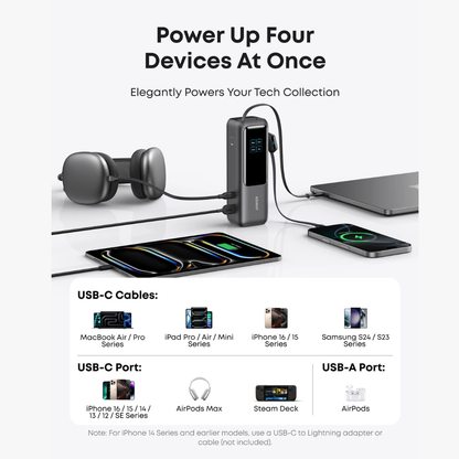 Anker 165W 25,000mAh Power Bank – 3 USB-C Ports + Built-In Cables