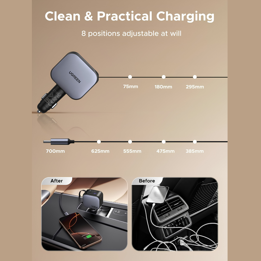 UGREEN Nexode 145W Car Charger with Retractable USB-C Cable — 4-in-1 Fast Charging