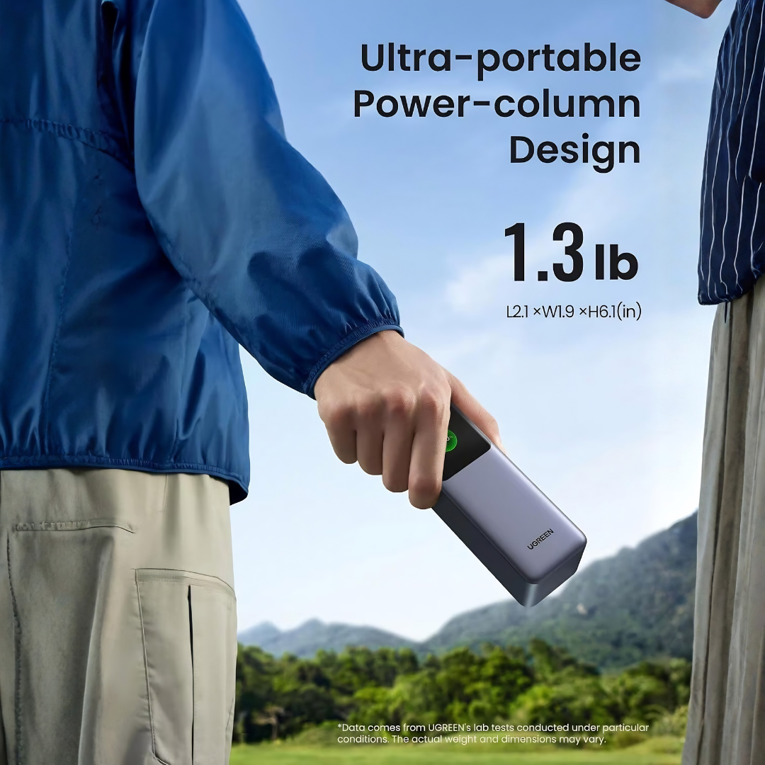 UGREEN Nexode 25000mAh 200W Power Bank | TFT Display | 3-Port
