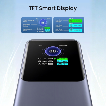 UGREEN Nexode 25000mAh 200W Power Bank | TFT Display | 3-Port