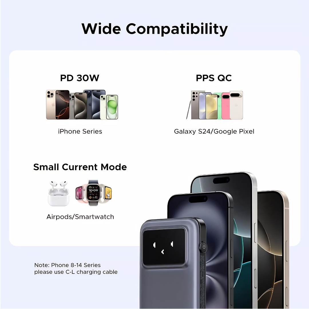 UGREEN Uno 10000mAh 30W Power Bank | Built-in Cable | TFT Display