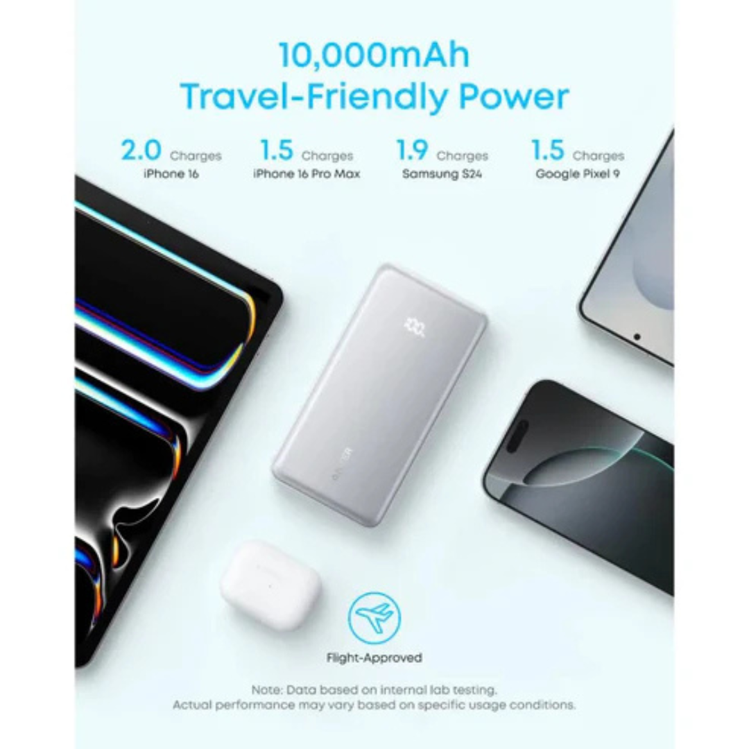 Anker Zolo Power Bank 10,000mAh | 22.5W | 3 Devices at Once