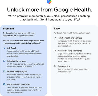 Google Fitbit Air Screenless Fitness & Activity Tracker | 24/7 Health Monitoring | 7-Day Battery | Water Resistant
