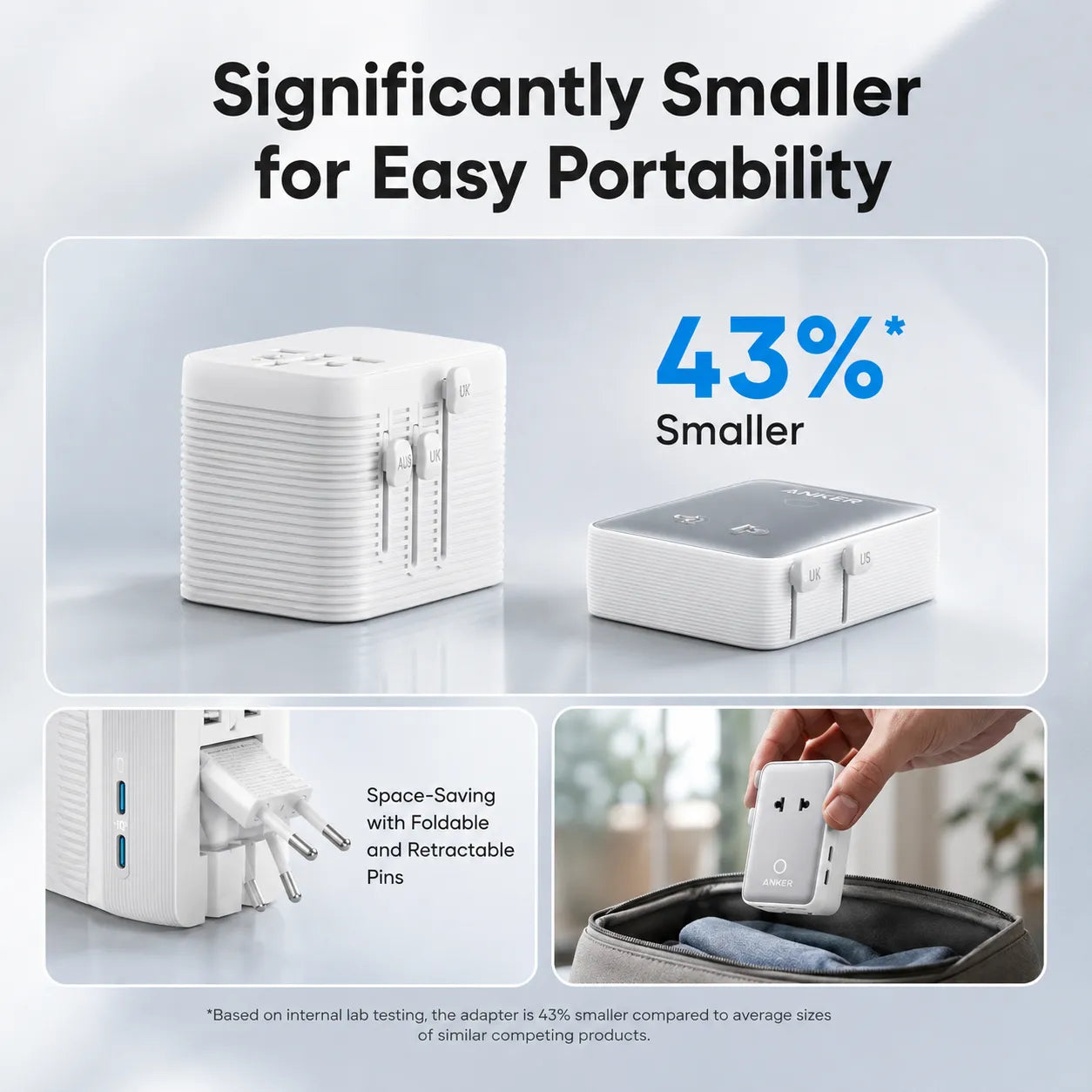 Anker Nano Universal Travel Adapter — 5-in-1, 20W, UK/US/EU/AU Plugs