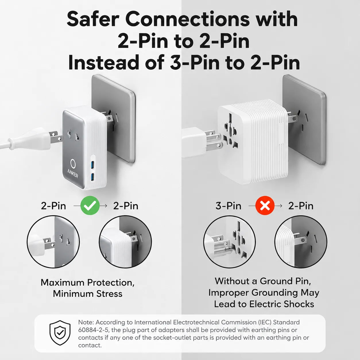 Anker Nano Universal Travel Adapter — 5-in-1, 20W, UK/US/EU/AU Plugs