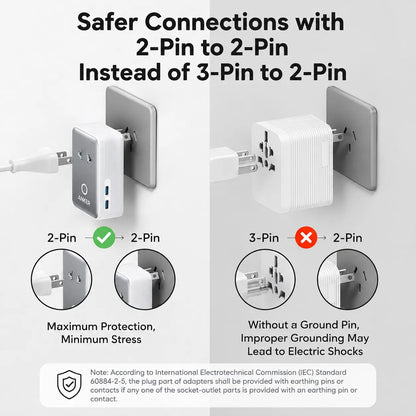 Anker Nano Universal Travel Adapter — 5-in-1, 20W, UK/US/EU/AU Plugs