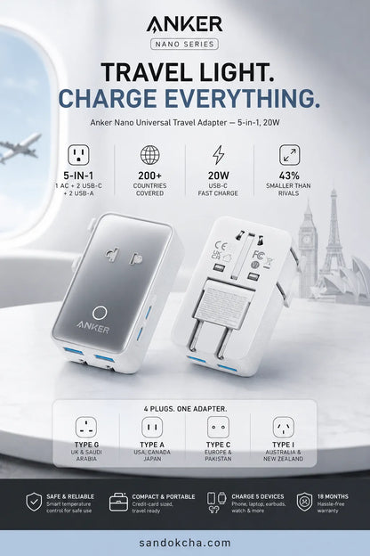 Anker Nano Universal Travel Adapter — 5-in-1, 20W, UK/US/EU/AU Plugs