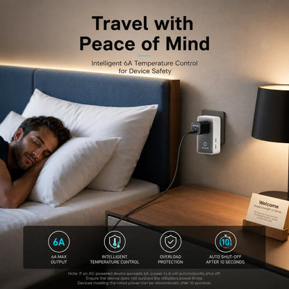 Anker Nano Universal Travel Adapter — 5-in-1, 20W, UK/US/EU/AU Plugs