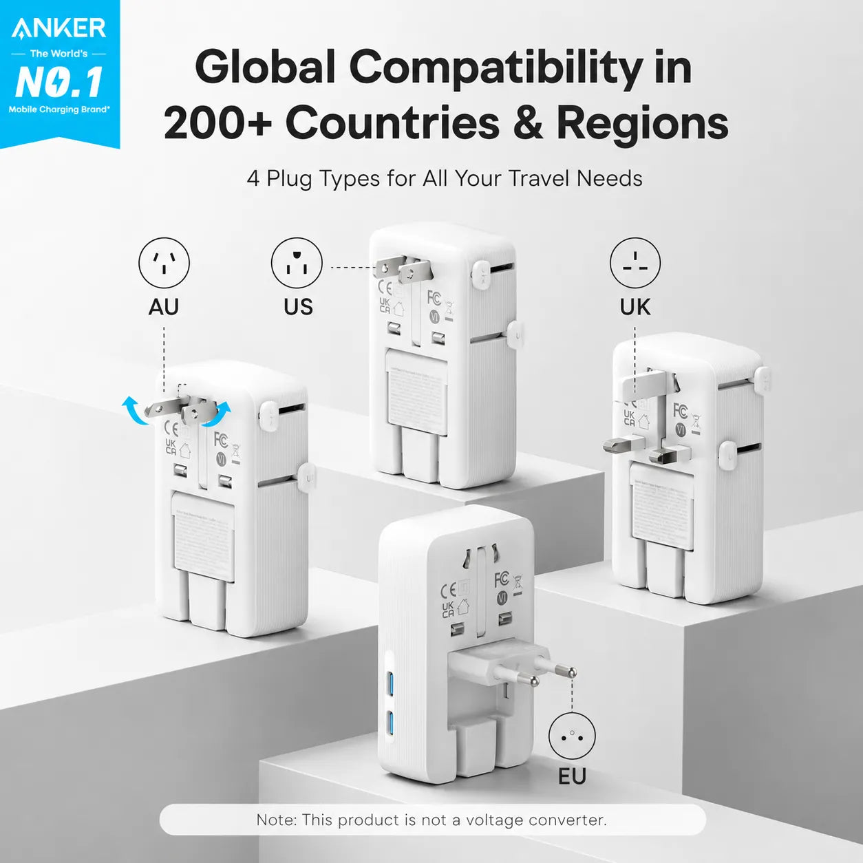 Anker Nano Universal Travel Adapter — 5-in-1, 20W, UK/US/EU/AU Plugs