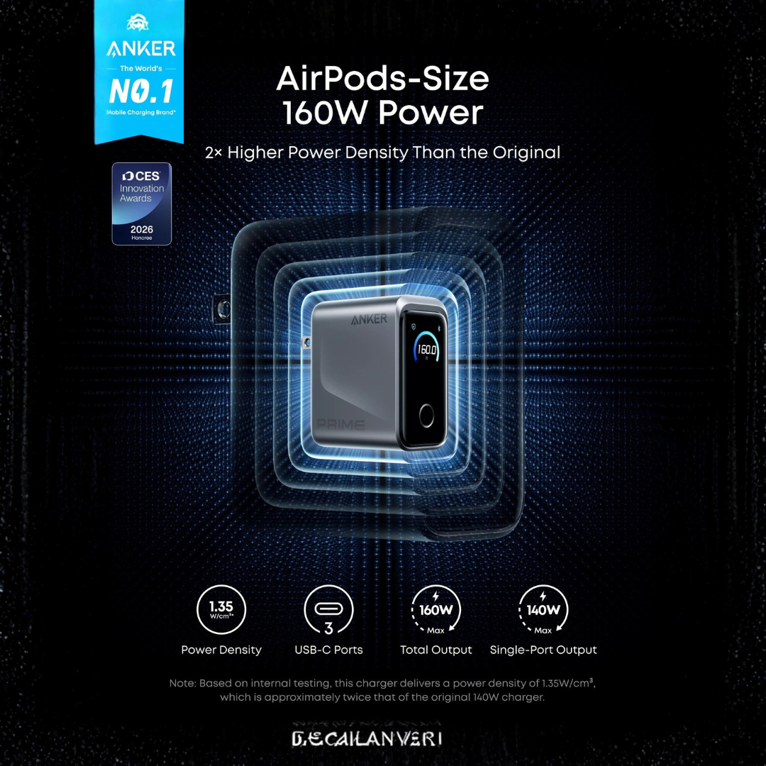 Anker Prime Charger 160W 3-Port USB-C Smart Display