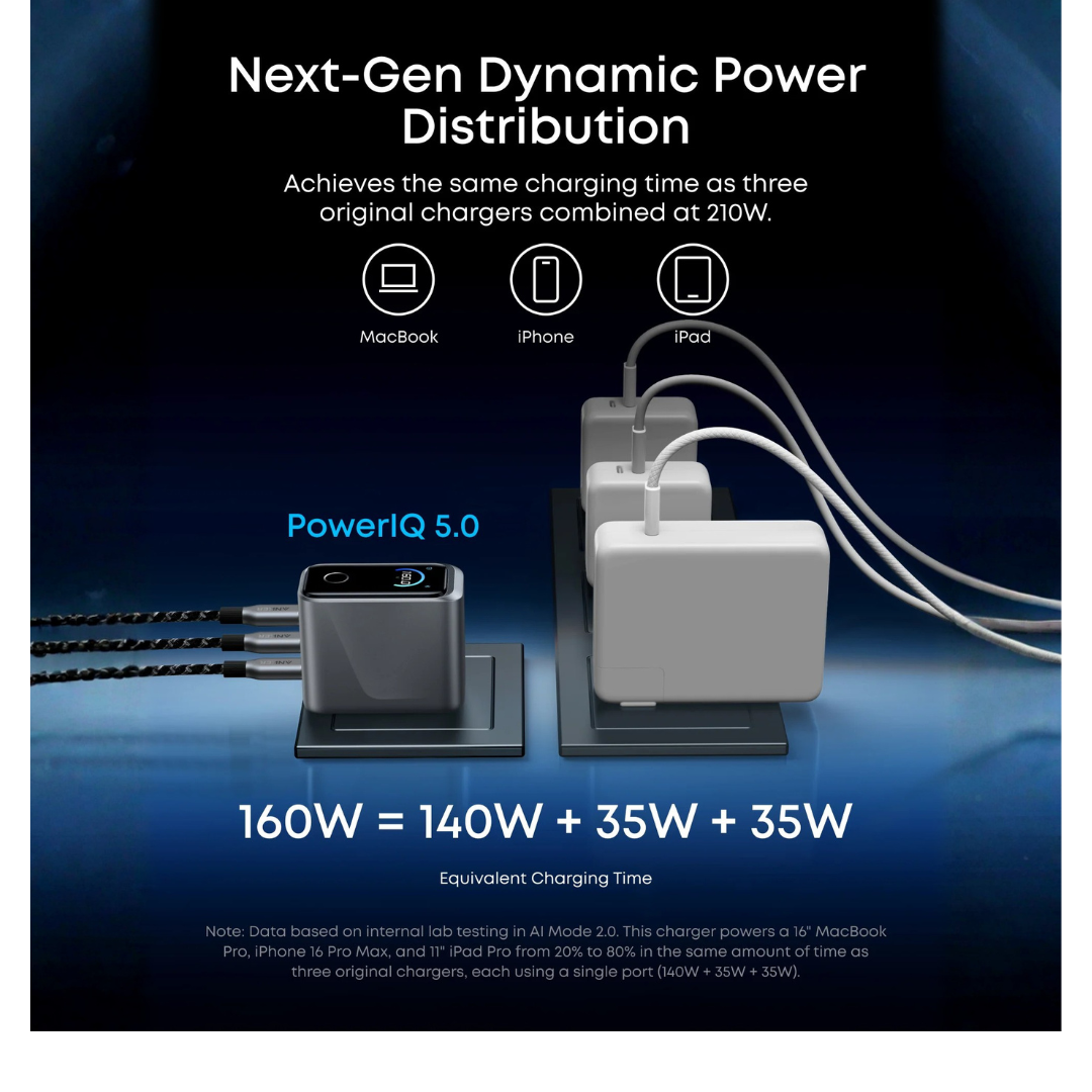 Anker Prime Charger 160W 3-Port USB-C Smart Display