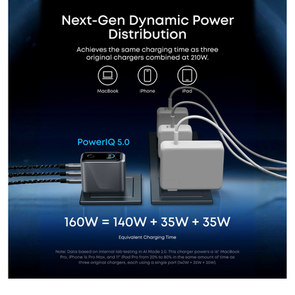 Anker Prime Charger 160W 3-Port USB-C Smart Display