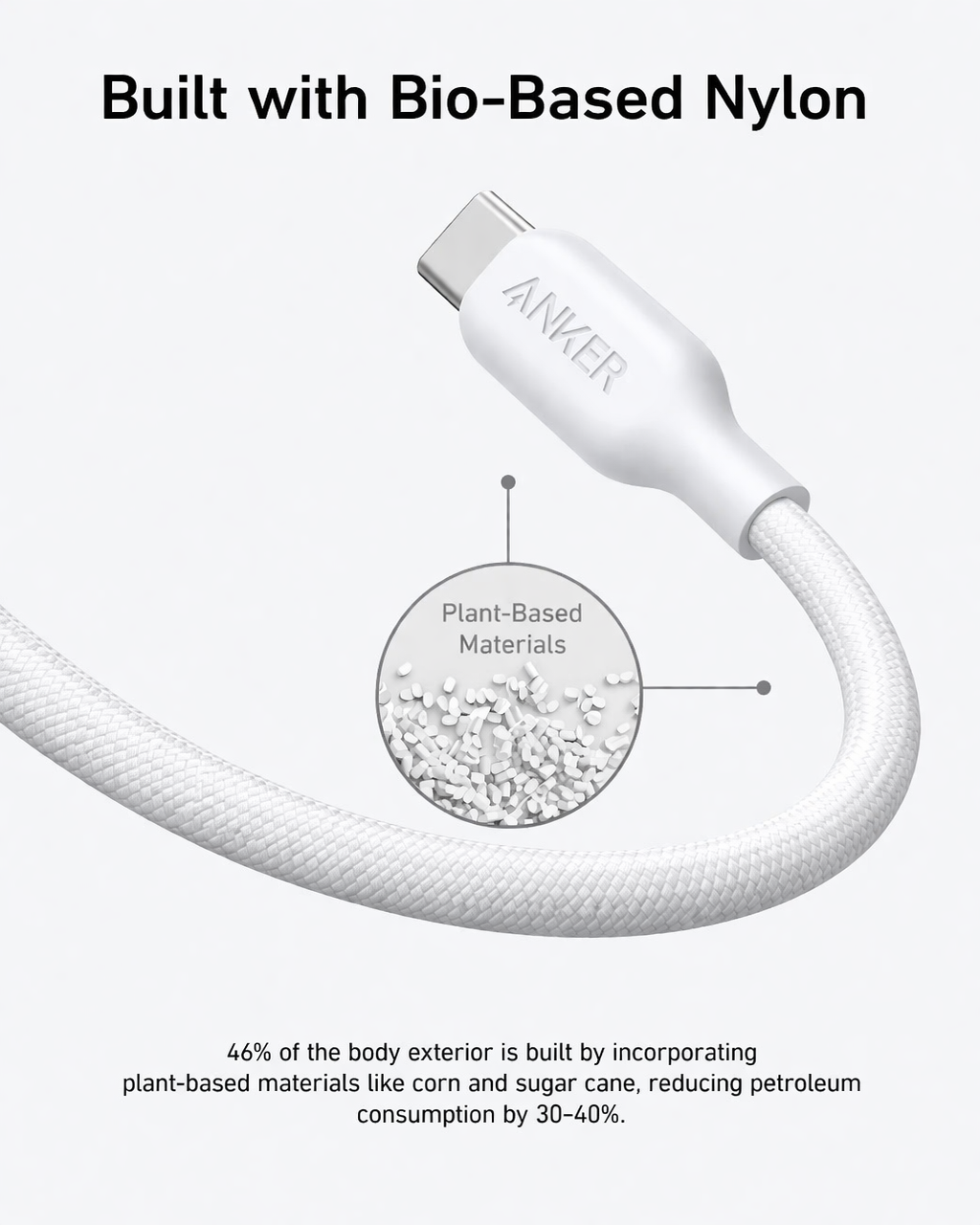 Anker 544 240W USB-C Fast Charging Cable (6ft) – Durable Bio-Braided Design