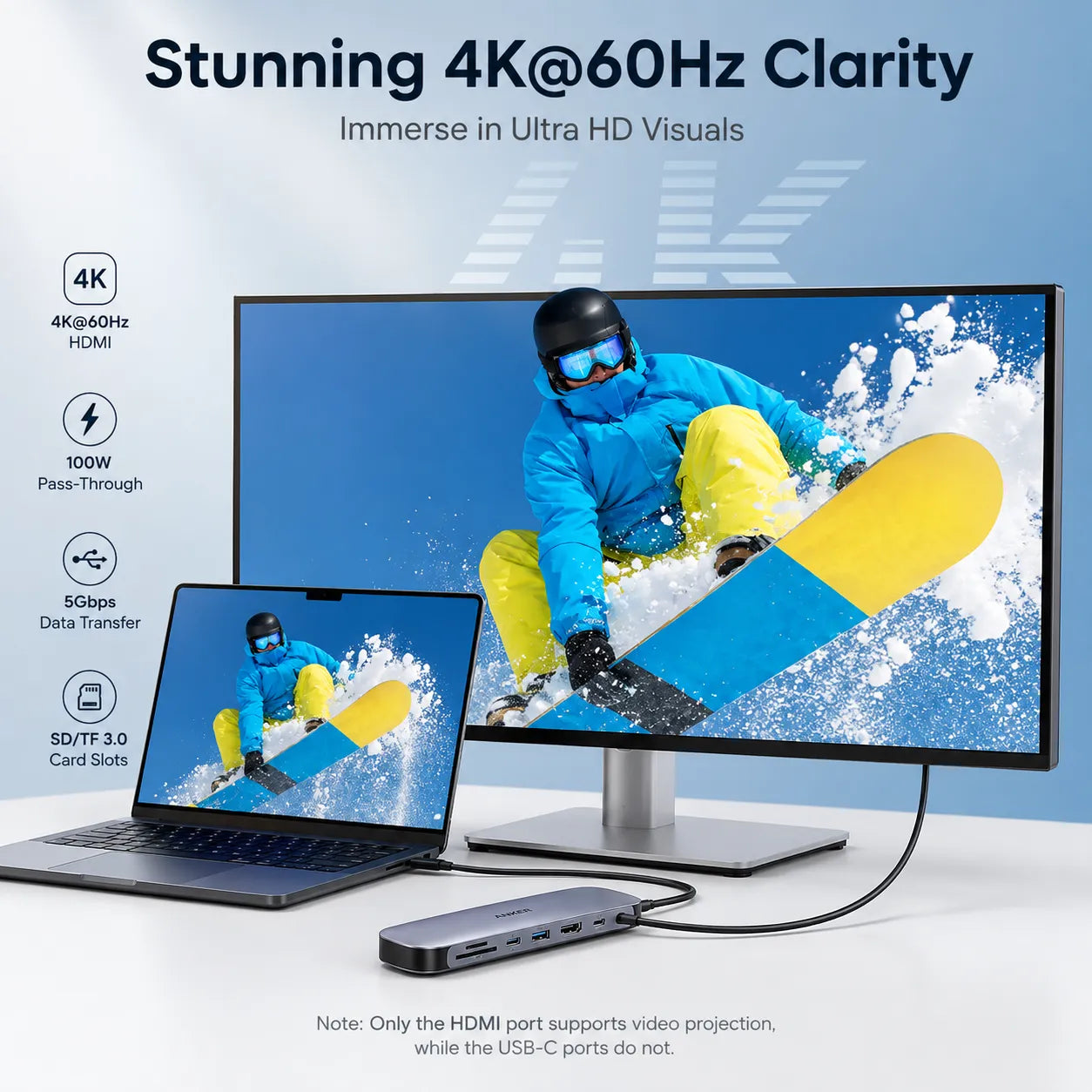 Anker Nano USB-C Hub 7-in-1 with 4K@60Hz HDMI