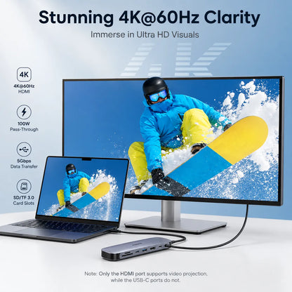 Anker Nano USB-C Hub 7-in-1 with 4K@60Hz HDMI