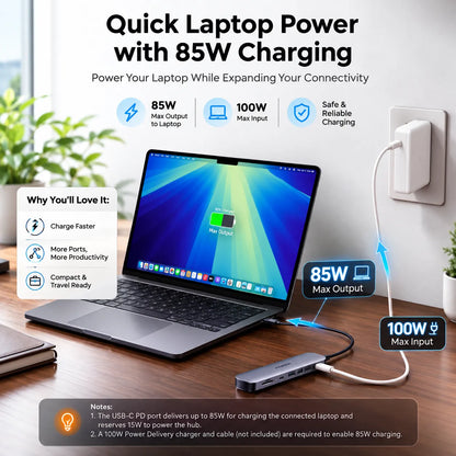 Anker Nano USB-C Hub 7-in-1 with 4K@60Hz HDMI