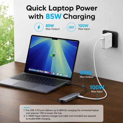 Anker Nano USB-C Hub 7-in-1 with 4K@60Hz HDMI