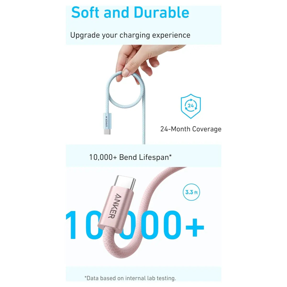 Anker Zolo USB-C to USB-C 240W Fast Charging Data Cable 1.5m