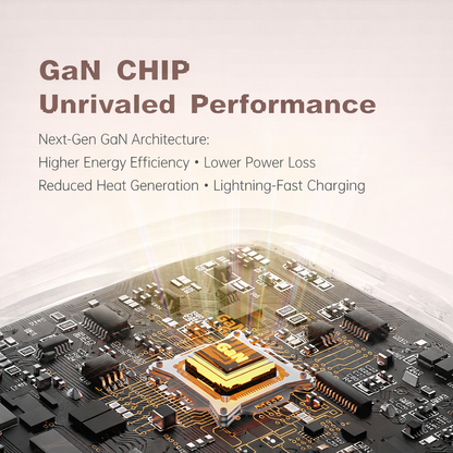 Divoom Dipow 35W Smart Pixel Fast Charger