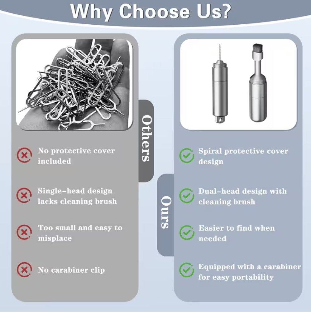 SIM Card Ejector Tool Pakistan – 2-in-1 EDC SIM Pin with Cleaning Brush & Keychain | Aluminum Alloy Phone & AirPods Cleaner