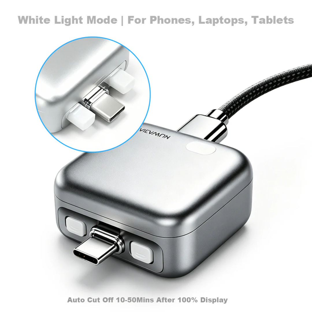 Smart Auto-Disconnect Charging Protector | Physical Power Cut-Off | USB-C | Dingend 140W