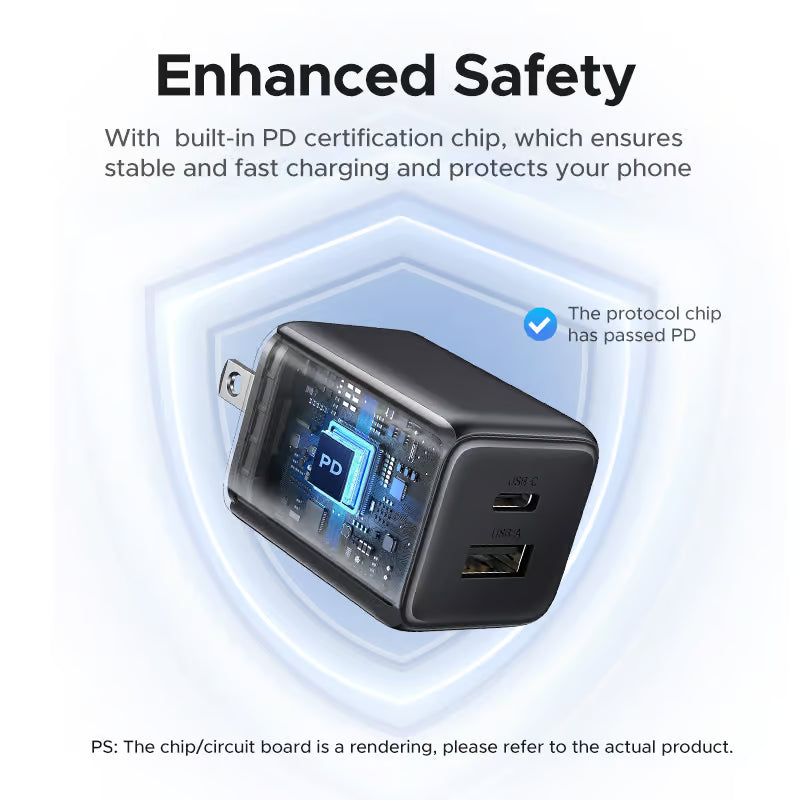 UGREEN 20W GaN Dual-Port Fast Charger