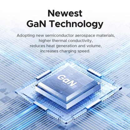 UGREEN 20W GaN Dual-Port Fast Charger