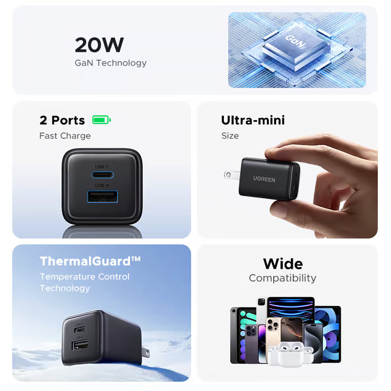 UGREEN 20W GaN Dual-Port Fast Charger