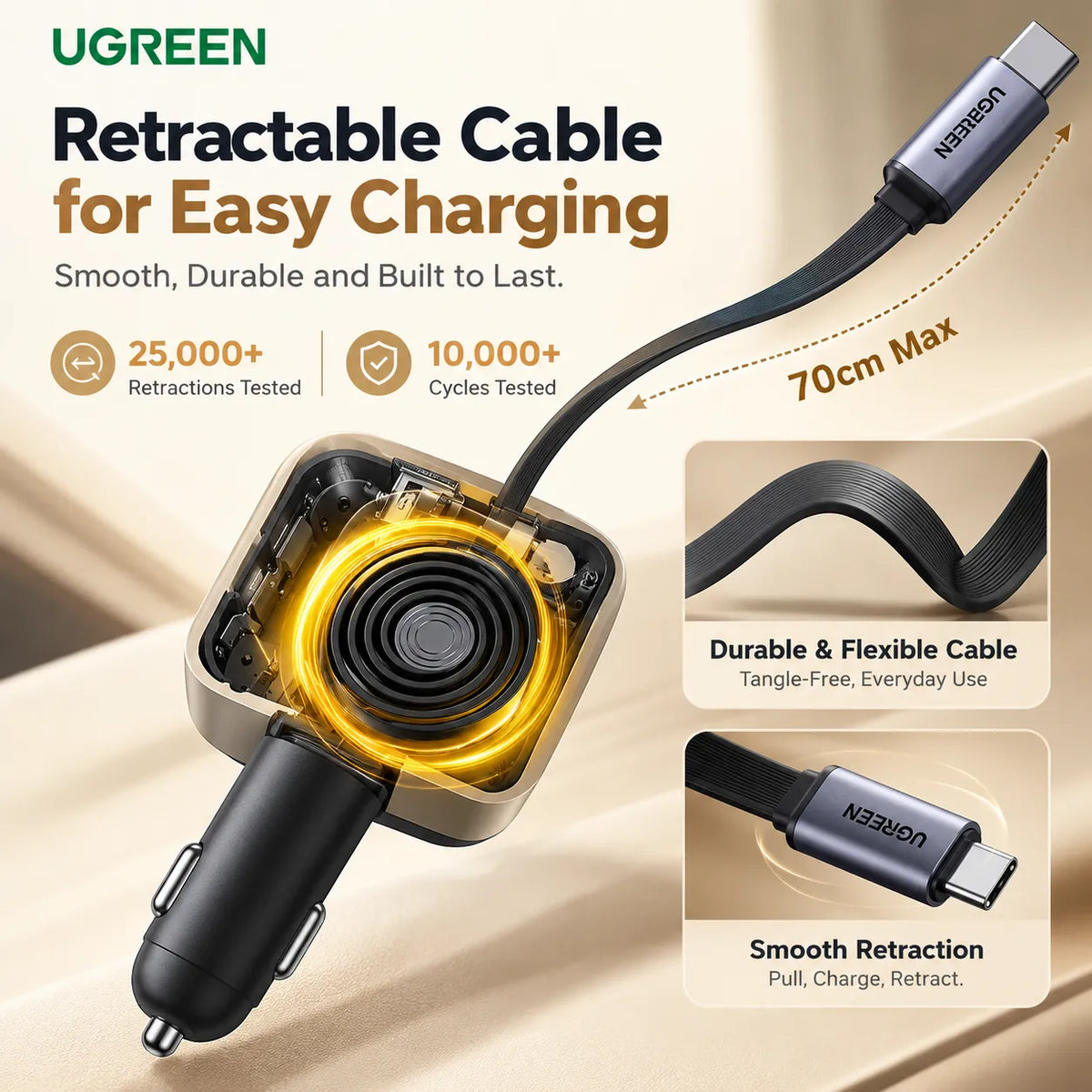 UGREEN 90W Car Charger with Retractable USB-C Cable (EC603)