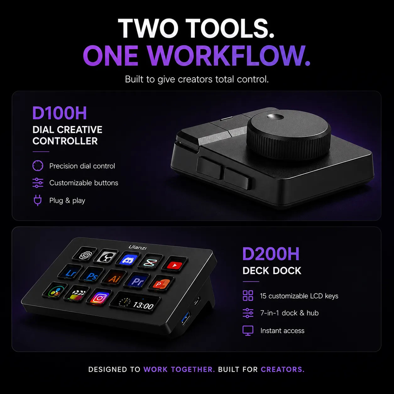 Ulanzi Creator Kit – Deck Dock & Dial Controller Bundle (Save Rs. 4,800)