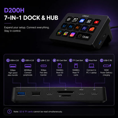 Ulanzi Creator Kit – Deck Dock & Dial Controller Bundle (Save Rs. 4,800)