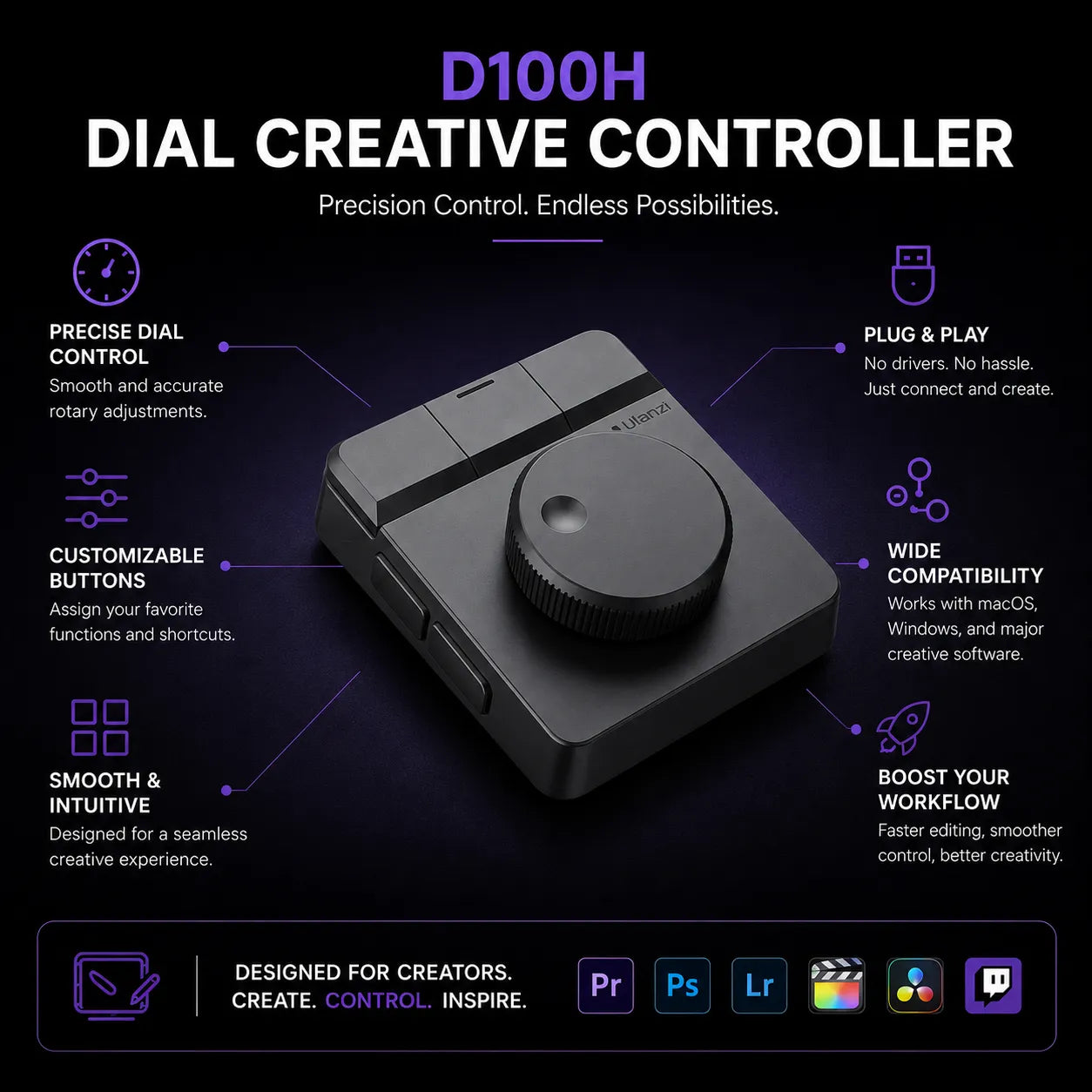 Ulanzi Creator Kit – Deck Dock & Dial Controller Bundle (Save Rs. 4,800)