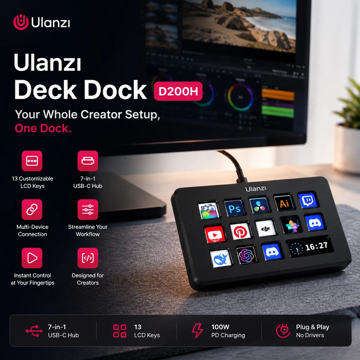 Ulanzi D200H Deck Dock – 13-Key Stream Controller & 7-in-1 USB-C Hub