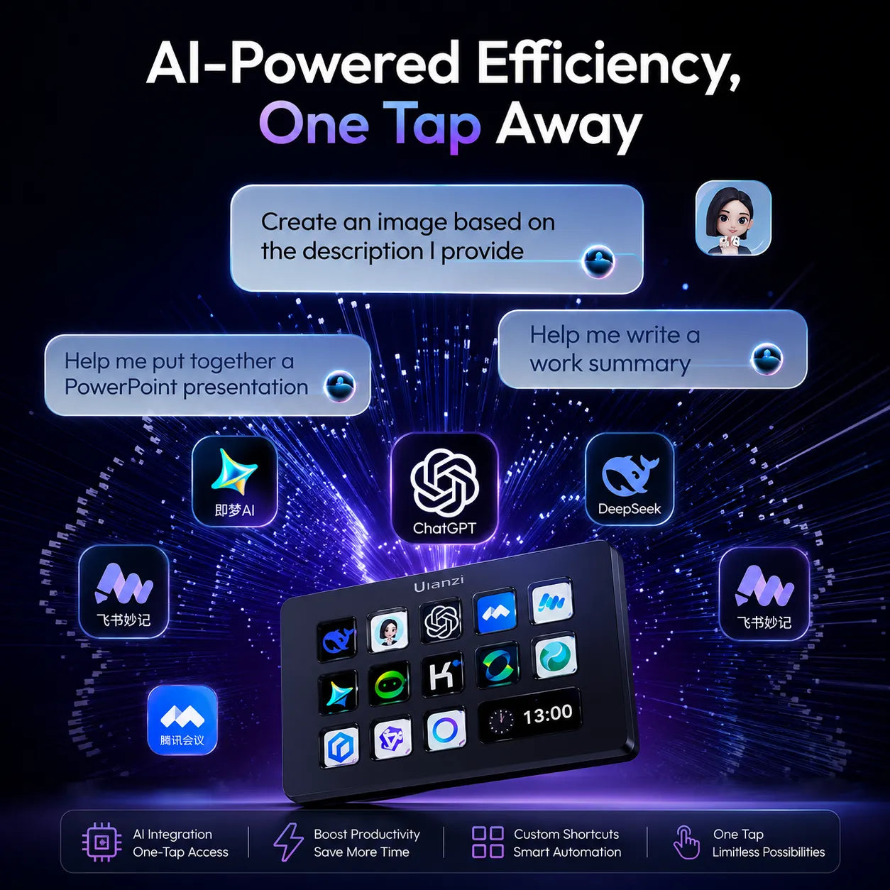 Ulanzi D200H Deck Dock – 13-Key Stream Controller & 7-in-1 USB-C Hub
