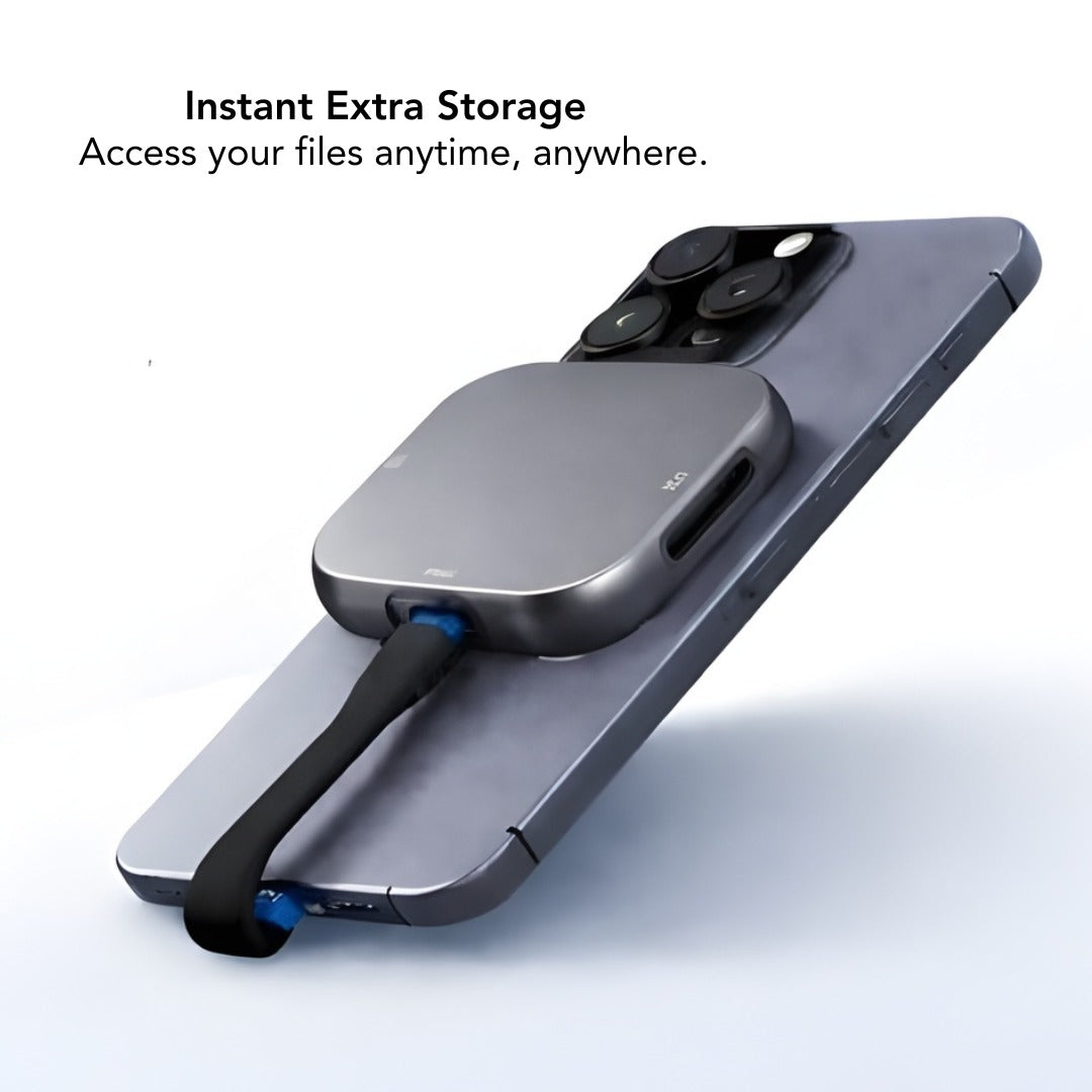 Magnetic SD Card Reader for iPhone & Smartphones (10Gbps)